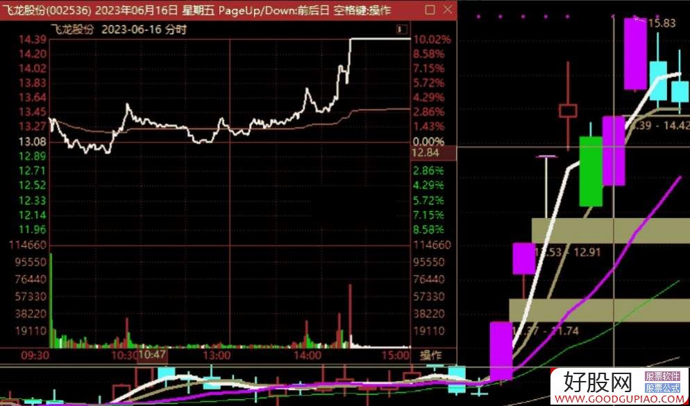 ģʽ^ģʽݔ냞루D⣩